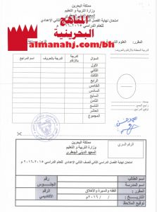 أسئلة امتحان الفقه والسيرة والأخلاق