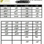 مذكرة الكلمات