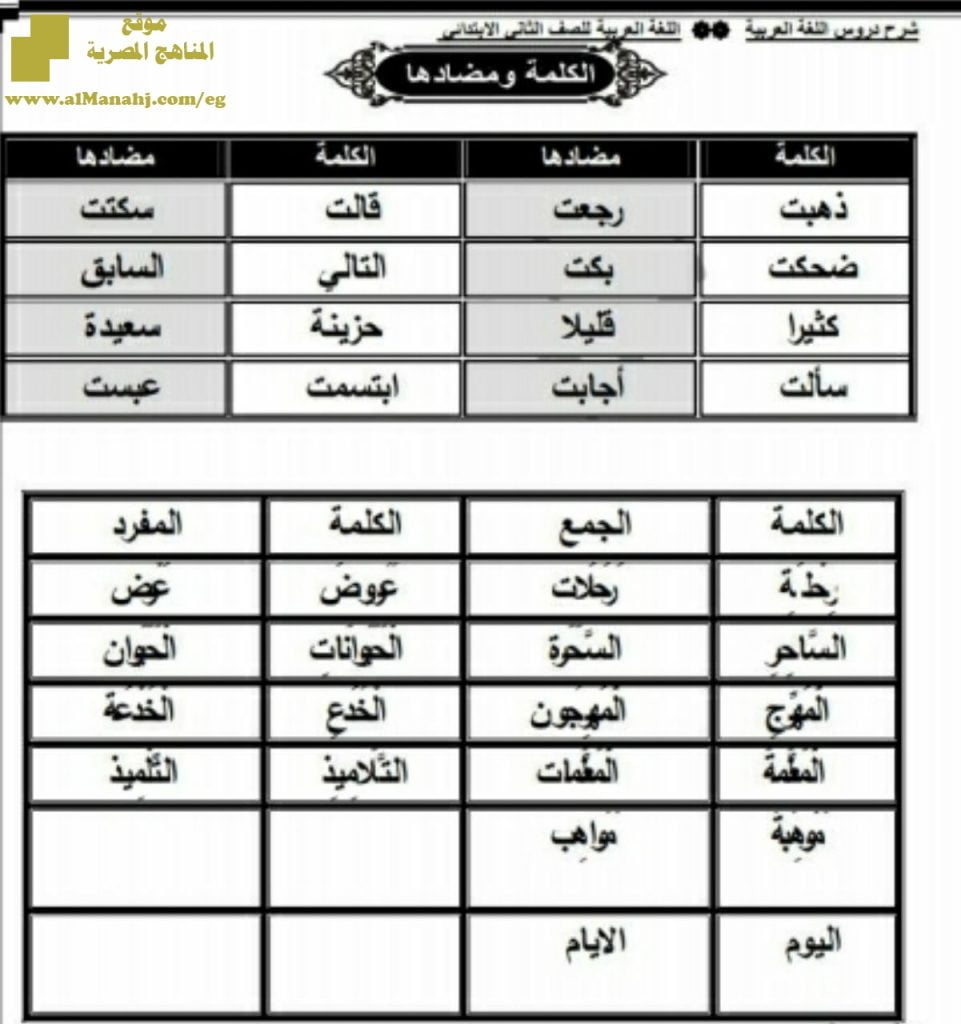 مذكرة الكلمات