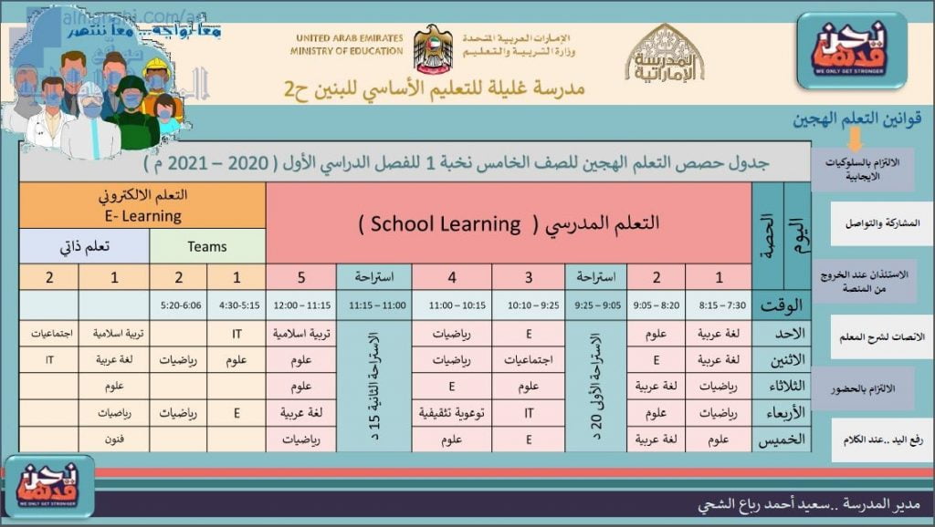 جداول حصص التعليم الهجين في مدرسة غليلة للتعليم الأساسي للبنين ح2, (الدوام) الحلقة الثانية