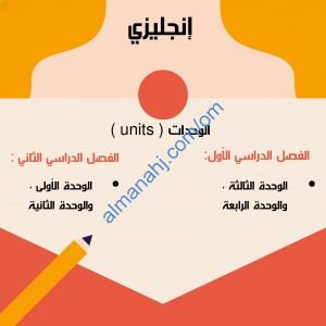 محتوى الاختبار النهائي مع ملخصات شاملة (لغة انجليزية) السادس