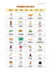 أوراق عمل PHONICS REVIEW بدون حل, (لغة انجليزية) الأول