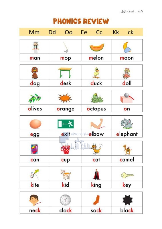أوراق عمل PHONICS REVIEW بدون حل, (لغة انجليزية) الأول