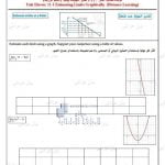 أوراق عمل درس (تقدير النهايات بيانيا) من الوحدة الحادية عشرة, (رياضيات) الثاني عشر العام