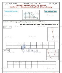 أوراق عمل درس (تقدير النهايات بيانيا) من الوحدة الحادية عشرة, (رياضيات) الثاني عشر العام