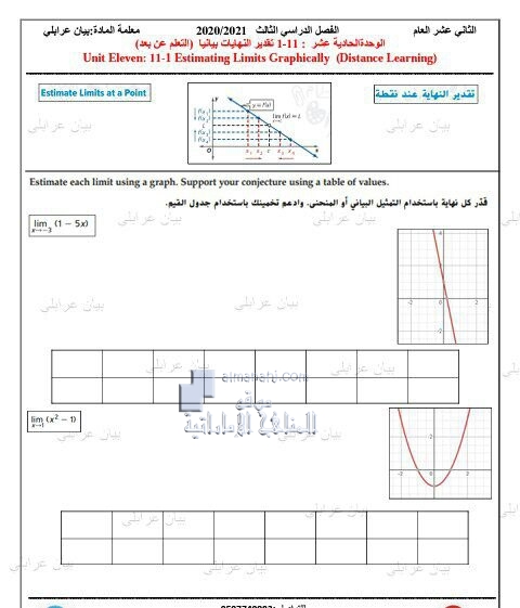 أوراق عمل درس (تقدير النهايات بيانيا) من الوحدة الحادية عشرة, (رياضيات) الثاني عشر العام