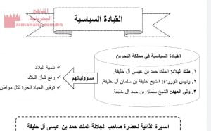 ملخص درس القيادة السياسية (تربية للمواطنة) الرابع
