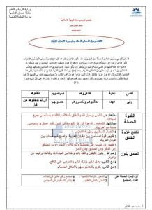 ملخص دروس (الفصل الثالث), (تربية اسلامية) الحادي عشر العام