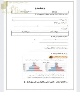 أسئلة اختبارية لدرس سوق العمل توجه عالمي واهتمام وطني نموذج ثالث (هذا وطني) الثاني عشر