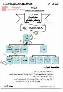 ملخص الفصل الثالث أجهزة الدوران والتنفس والإخراج مقرر حيا 211