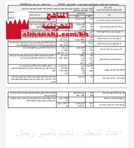 شرح قصيدة العيد الوطني المجيد