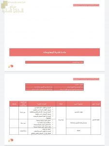 المحتوى التدريسي لمادة تقنية المعلومات للصفوف (5-10) (حاسوب) – ملفات مدرسية
