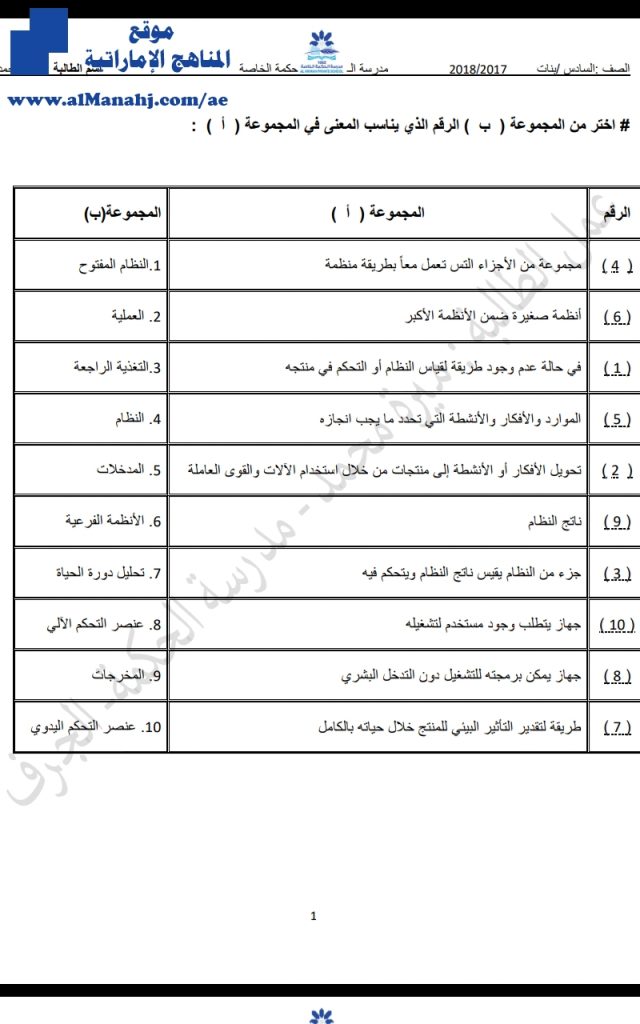 ورقة عمل الوحدة الثانية الأنظمة التكنولوجية, (علوم) السادس