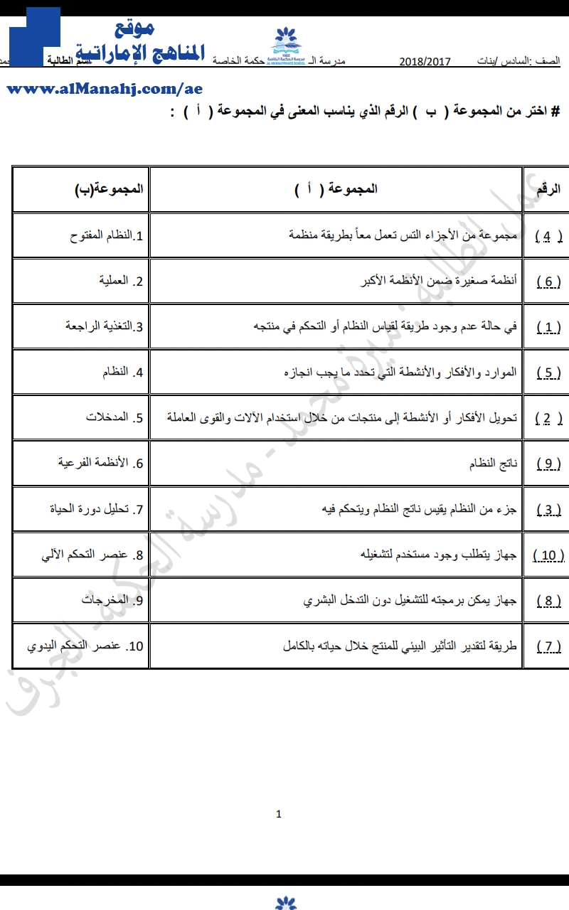 ورقة عمل الوحدة الثانية الأنظمة التكنولوجية, (علوم) السادس