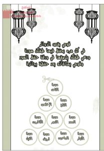 جدول حفظ القرآن الكريم من سورة الناس إلى سورة الفيل