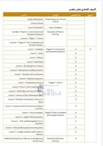 التوزيع الزمني للخطة الفصلية, (رياضيات) الحادي عشر المتقدم
