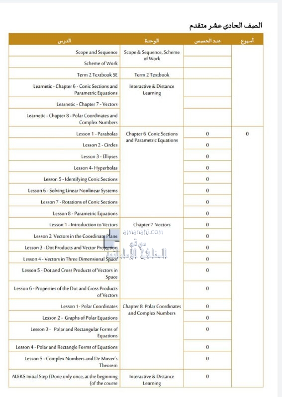 التوزيع الزمني للخطة الفصلية, (رياضيات) الحادي عشر المتقدم