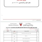 الدروس المقررة في مادة مجالات عملية (الخزف) للتعليم الإعدادي (أساسي الحلقة الثالثة)