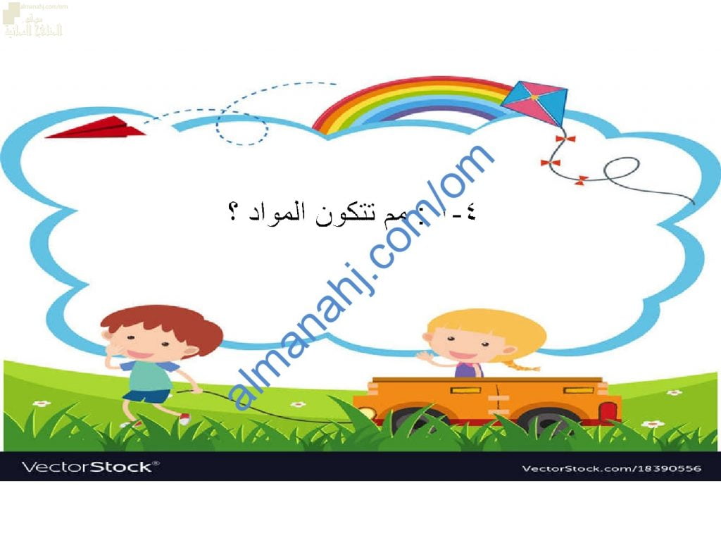 ملخص شرح وصور توضيحية لدرس مم تتكون المواد؟ (علوم) الأول