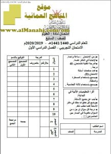 أسئلة الامتحان التجريبي (علوم) السابع