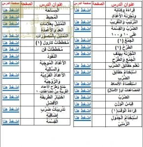 كراسة الكتاب الذكي مع الشرح وإجابات التمارين (رياضيات) الرابع