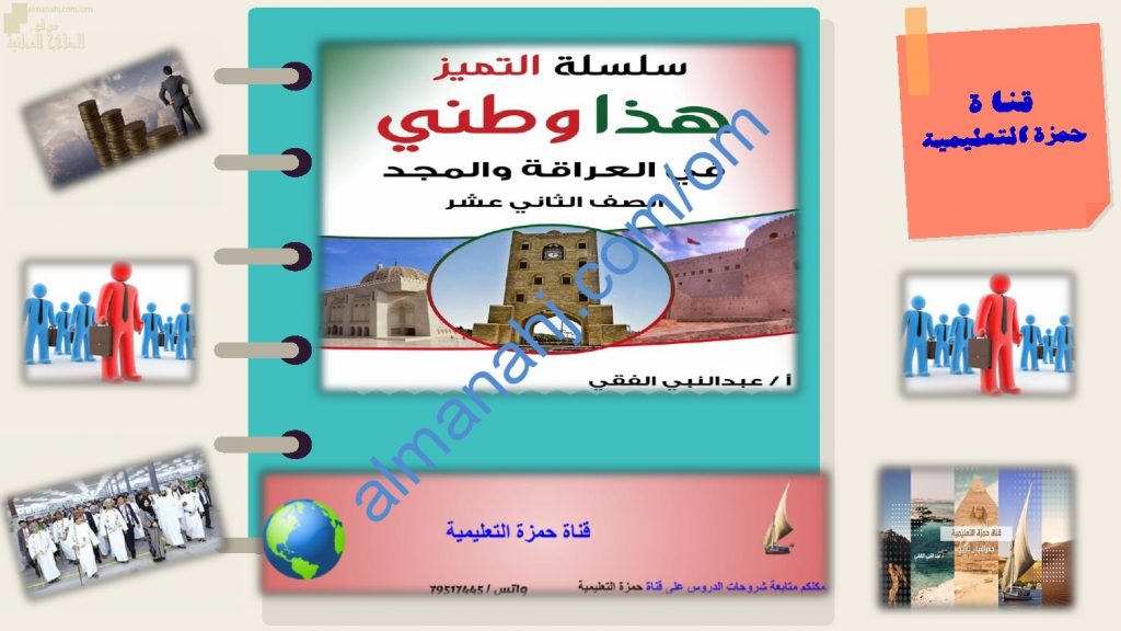 ملخص وأنشطة درس سوق العمل توجه عالمي واهتمام وطني الجزء الرابع (هذا وطني) الثاني عشر