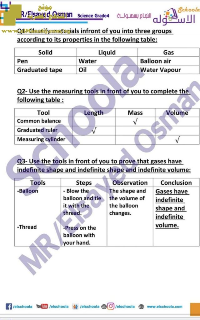 أوراق عمل عملي ساينس