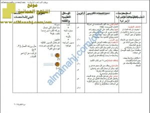 تحضير درس تغيير الحركة (علوم) الرابع