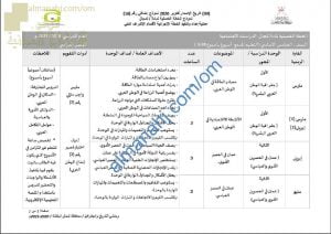 الخطة الفصلية لنظام التعليم المدمج (اجتماعيات) الخامس