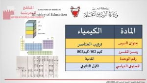 شرح درس ترتيب العناصر مقرر كيم 102 كيم 803