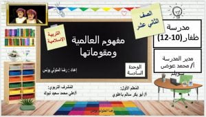 عرض تقديمي وشرح درس مفهوم العالمية ومقوماتها – بوربوينت (تربية اسلامية) الثاني عشر