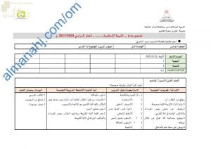 تحضير الكتروني لدرس آية الكرسي (تربية اسلامية) الخامس