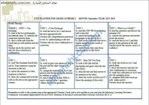 مخطط عمل وتوزيع الدروس والحصص للثيم الأول (لغة انجليزية) الثاني عشر
