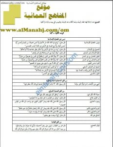 مذكرة الأدلة الاسلامية (تربية اسلامية) الثاني عشر