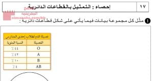 إحصاء، شرح درس التمثيل بالقطاعات الدائرية