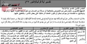 تفسير آية قرآنية سورة النور 35