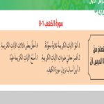 عرض بوربوينت دراسة وتحليل سورة الكهف, (تربية اسلامية) العاشر