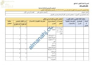 الدروس المحذوفة والمطلوبة وفق الخطة الدراسية الجديدة (فيزياء) الحادي عشر