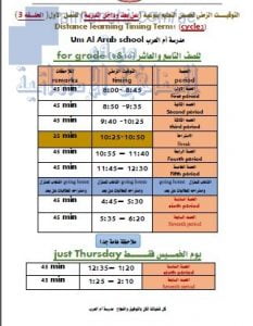 التوقيت الزمني لحصص التعليم بنوعيه (عن بعد وداخل المدرسة) للصفين التاسع والعاشر, (المدارس) الحلقة الثالة