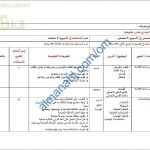 مقرر الدروس المحذوفة والمطلوبة حسب وثيقة المحتوى التدريسي في ظل جائحة الكورونا (رياضيات تطبيقية) الحادي عشر