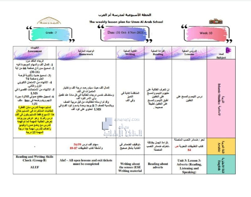 الخطة الأسبوعية الأسبوع العاشر للصف السابع في مدرسة أم العرب, (المدارس) السابع
