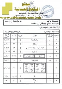 تحميل نموذج إجابة الأسئلة الرسمية للفصل الدراسي الأول الدور الثاني (فيزياء) الثاني عشر