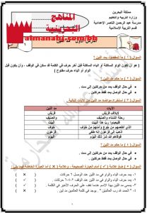 مذكرة مراجعة المنتصف (تربية اسلامية) الثامن