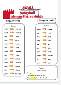 مذكرة تمارين وأسئلة مراجعة (لغة انجليزية) الخامس