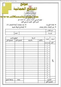 أسئلة وإجابة الامتحان الرسمي الدور الثاني (فيزياء) الحادي عشر
