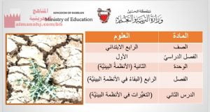 شرح درس التغيرات في الأنظمة البيئية