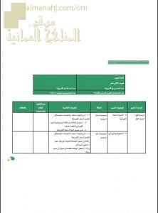 مقرر الدروس المحذوفة حسب وثيقة المحتوى التدريسي في ظل جائحة الكورونا (فيزياء) الثاني عشر