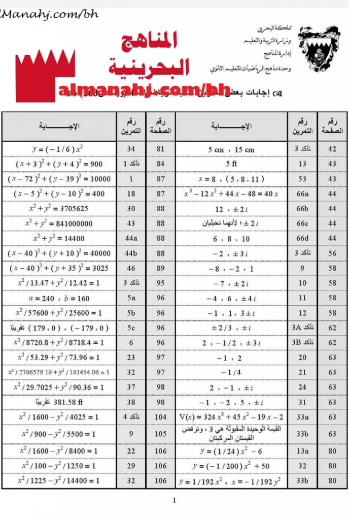 إجابات بعض تمارين من كتاب الطالب ريض 263
