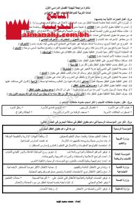 مذكرة أسئلة شاملة والإجابة عليها (تربية للمواطنة) الثامن