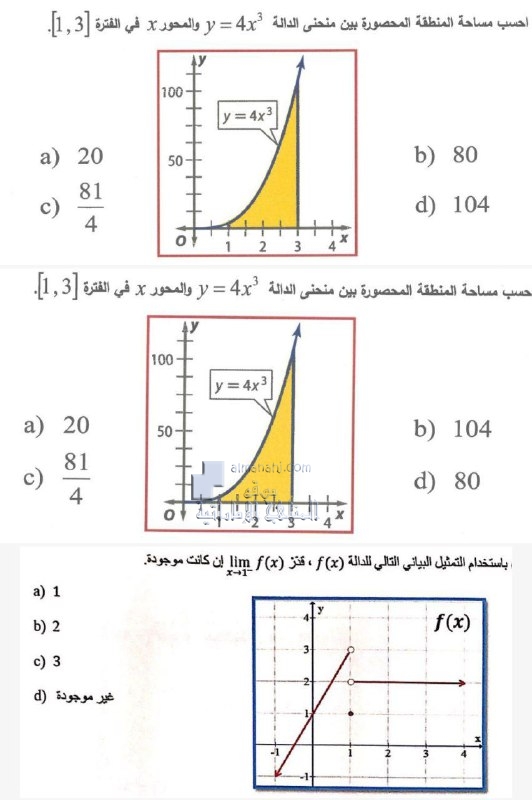 أسئلة الوحدة الحادية عشرة التفاضل والتكامل - الدروس الأول والثاني والثالث, (رياضيات) الثاني عشر العام